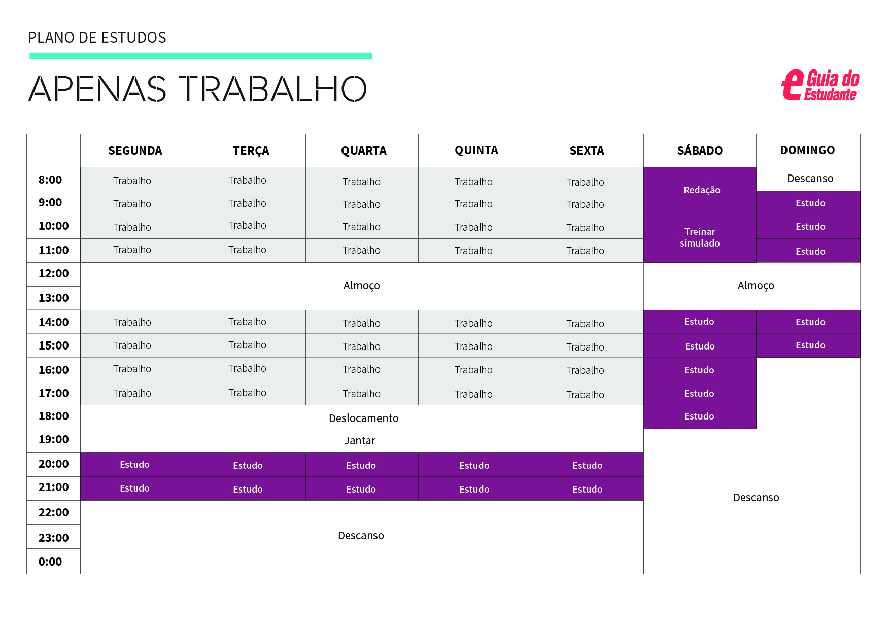 Roteiro De Organização De Estudos Para Quem Trabalha | Guia Do Estudante