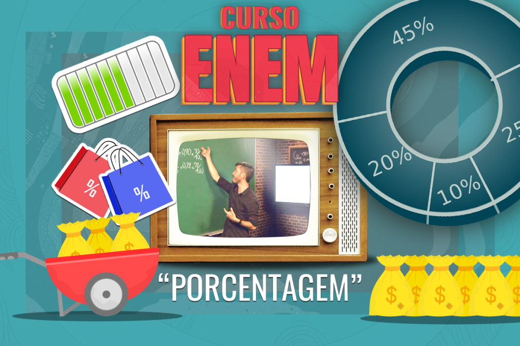 Videoaula do Curso Enem – Porcentagem