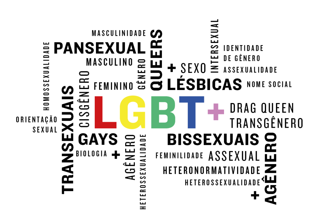 Dicionário LGBTQ+: entenda os termos usados pelo movimento