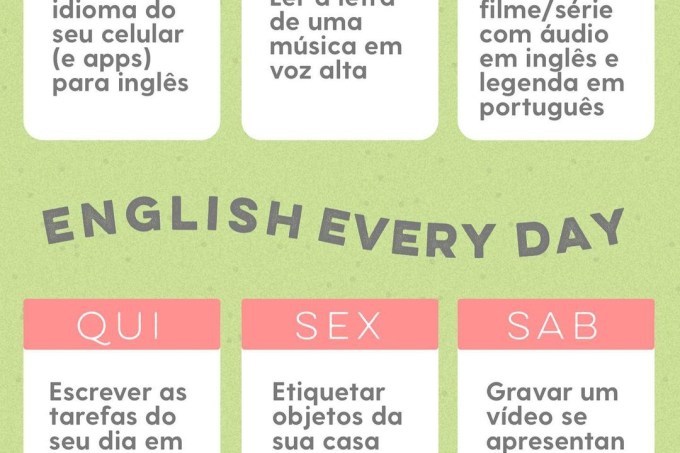 Dias da Semana em Inglês: Quais são e Aprenda a Pronunciar