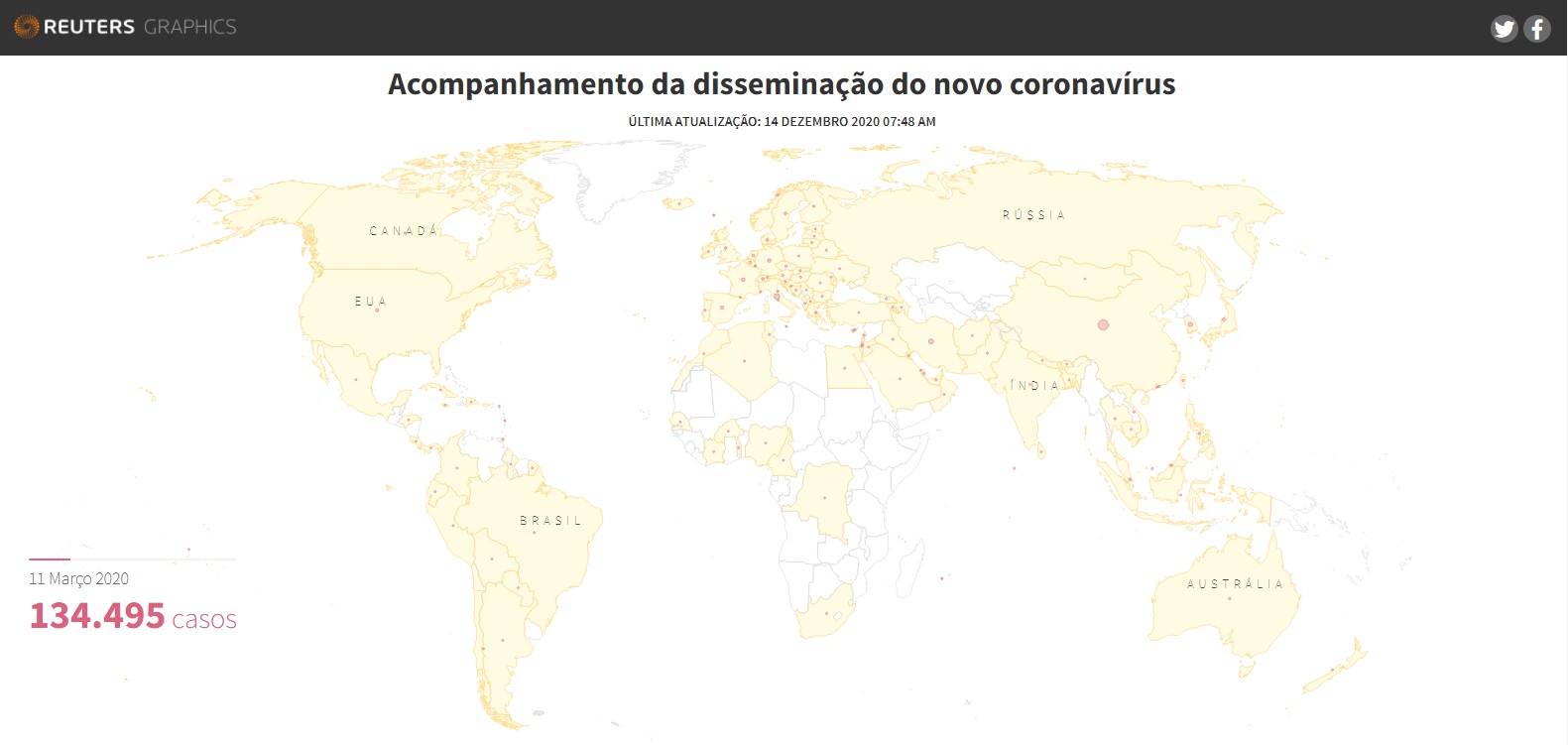 Casos de coronavírus em março Casos de Covid-19 no mundo em março de 2020