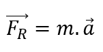 Fórmula da Segunda lei de Newton