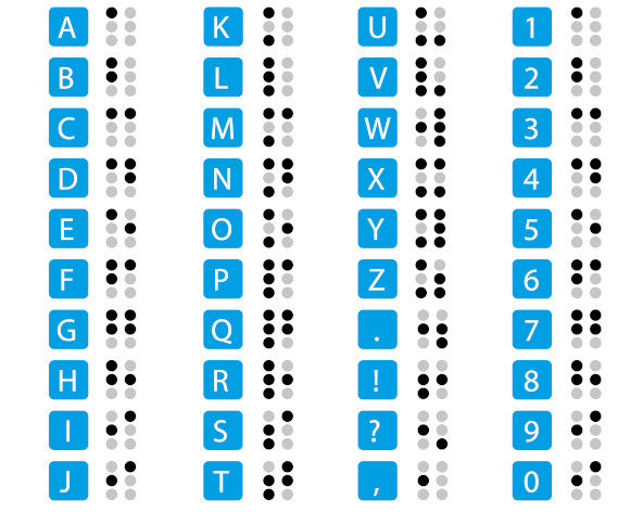 UNO ganha versão em braille e agora pessoas cegas também poderão jogar!