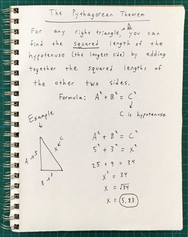 Teorema de Pitágoras explicado pela Técnica de Feynman