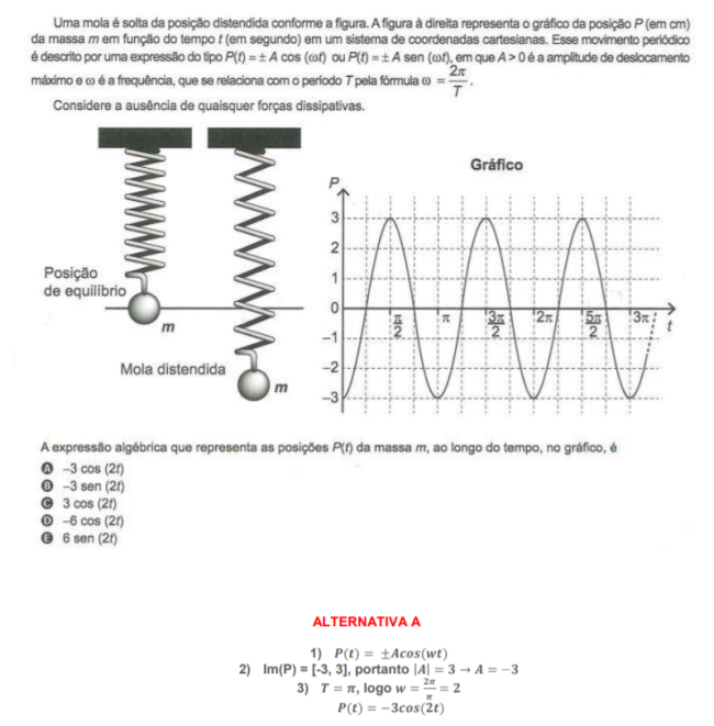 matemática