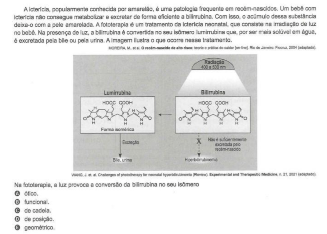 química