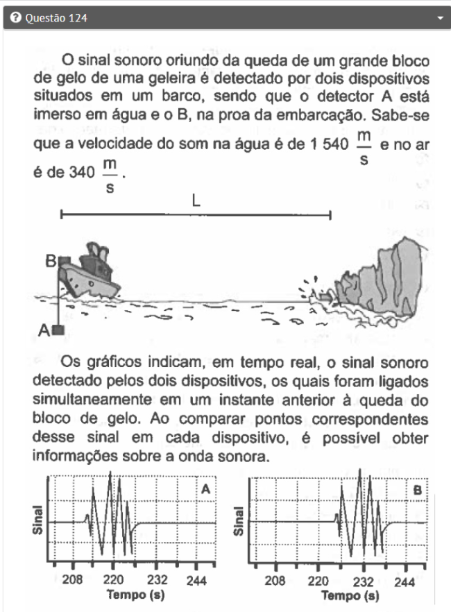 física