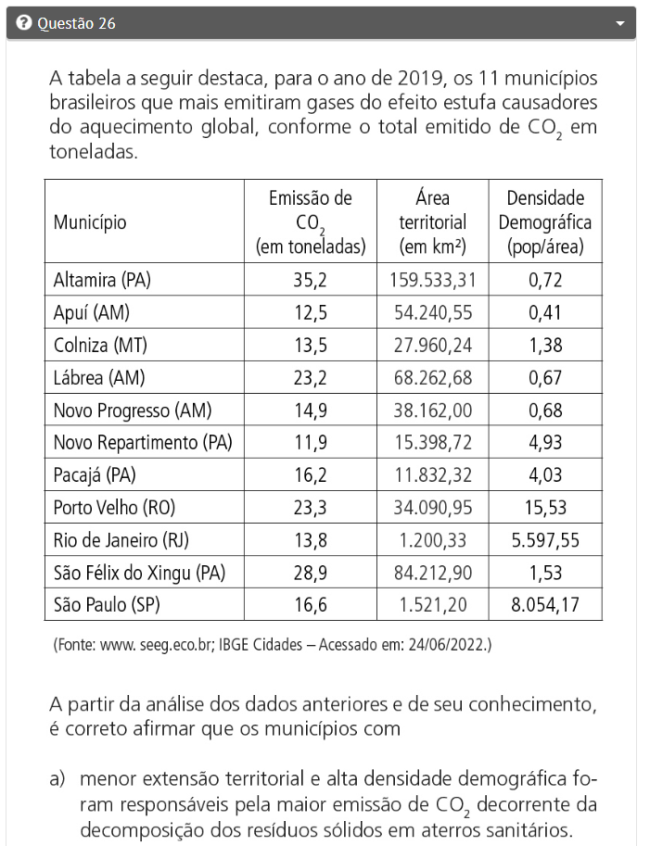 questão de geografia