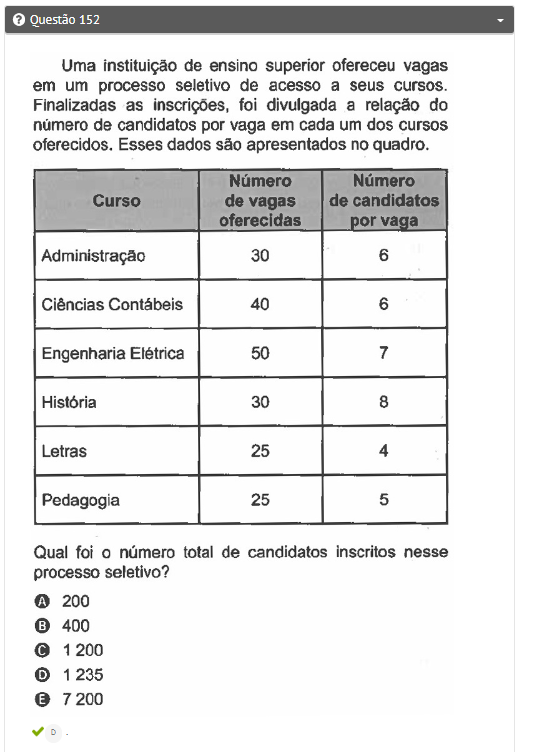 Enem 2022: 10 Questões Mais Fáceis Do... | Guia Do Estudante