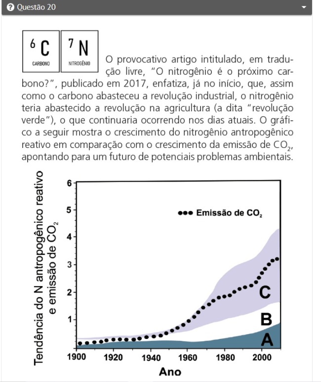 questão de química