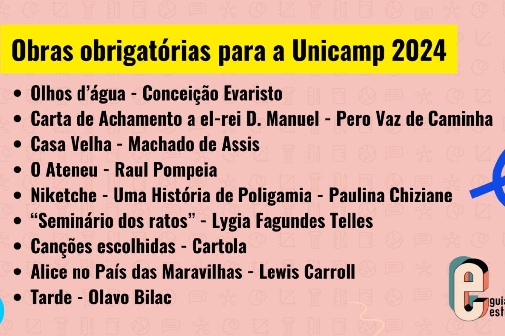 Alice no País das Maravilhas: resumo e análise do livro de Lewis Carroll -  Guia do Estudante