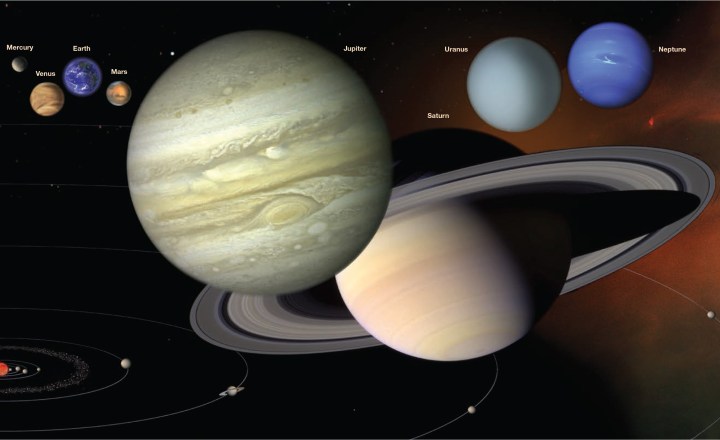 Como falar os nomes dos planetas em inglês – Inglês Online