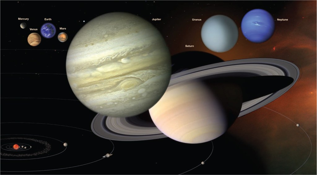 Imagem da Nasa mostra os 8 planetas do sistema solar em tamanho proporcional (com seus nomes em inglês); em baixo, a distância em escala de cada um em relação ao Sol