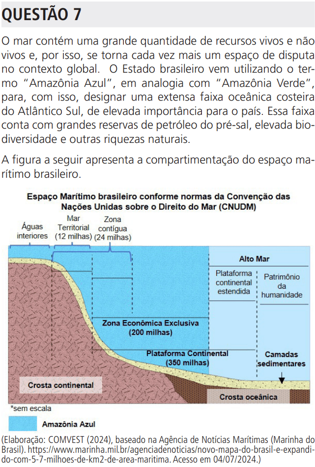 Questão da prova da Unicamp sobre Amazônia Azul