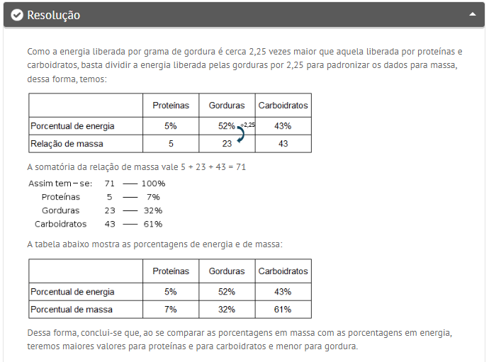 Química