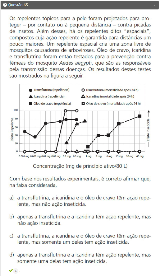 Química